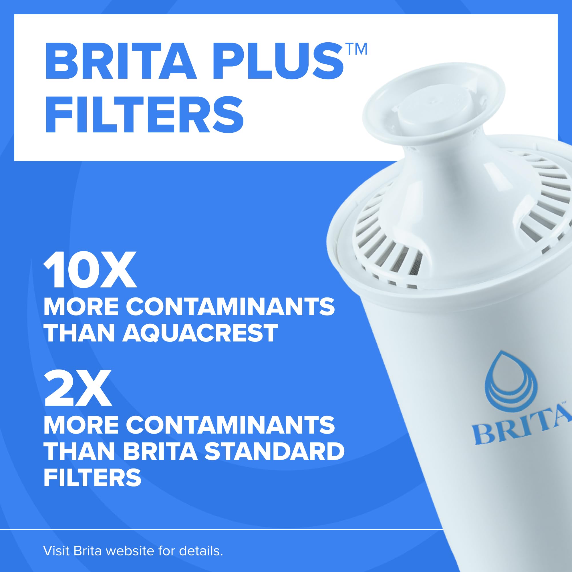 Brita UltraMax Large Water Dispenser with 1 BritaPlus Filter, 27 Cup Capacity, Black (Package May Vary)