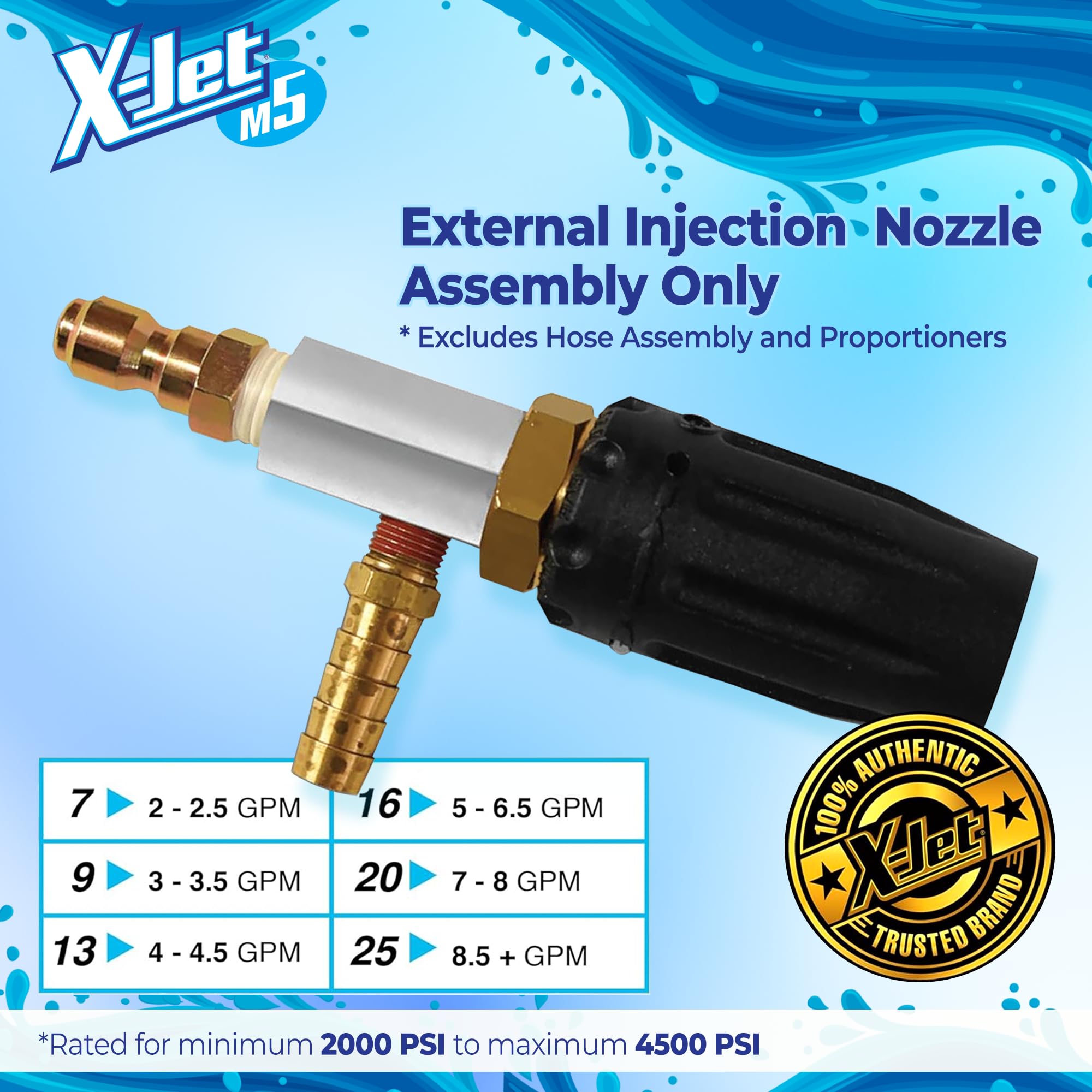 X-Jet M5 Nozzle Only #16 - Adjustable Long-Range External Injection Pressure Washing - From 0 to 60 Degree Spray Pattern - Replacement Nozzle for X-Jet M5 Kit- W/ 2000 to 4500 PSI 5-6.5 GPM